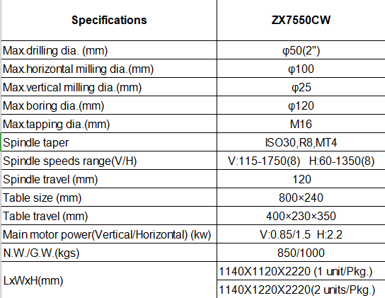 fresadora ZX7550CW de la perforación horizontal vertical multi de la función de las fresadoras